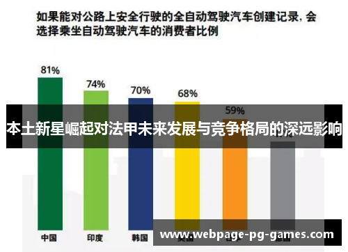 本土新星崛起对法甲未来发展与竞争格局的深远影响