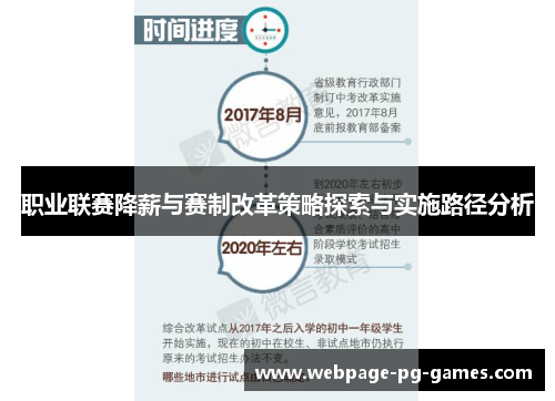 职业联赛降薪与赛制改革策略探索与实施路径分析