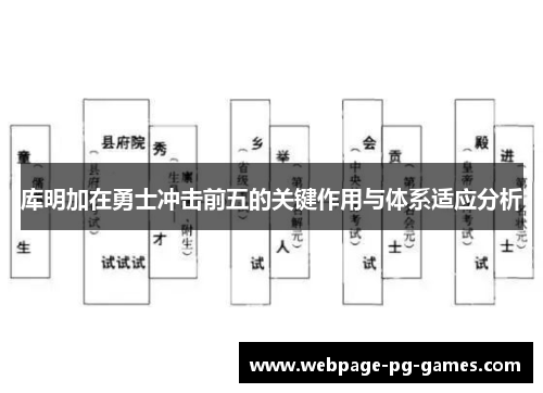 库明加在勇士冲击前五的关键作用与体系适应分析
