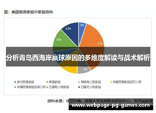 分析青岛西海岸赢球原因的多维度解读与战术解析