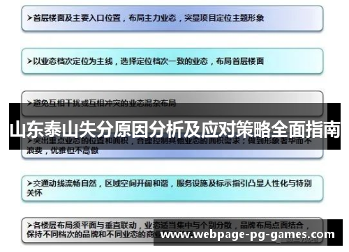山东泰山失分原因分析及应对策略全面指南