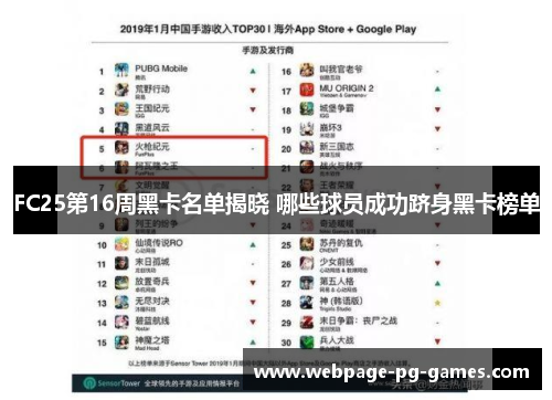 FC25第16周黑卡名单揭晓 哪些球员成功跻身黑卡榜单