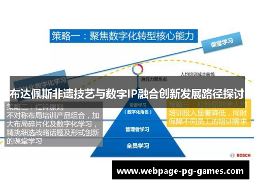 布达佩斯非遗技艺与数字IP融合创新发展路径探讨