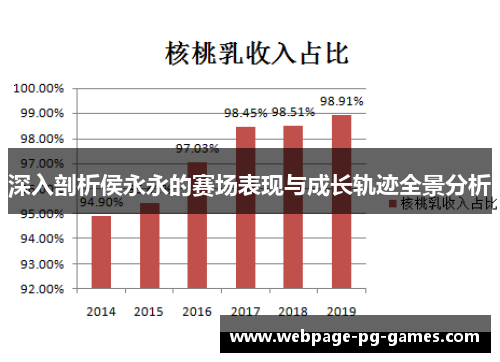 深入剖析侯永永的赛场表现与成长轨迹全景分析