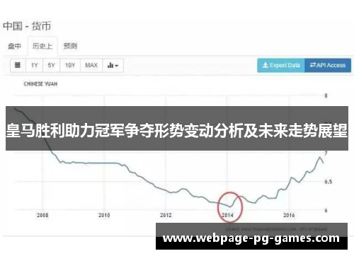 皇马胜利助力冠军争夺形势变动分析及未来走势展望