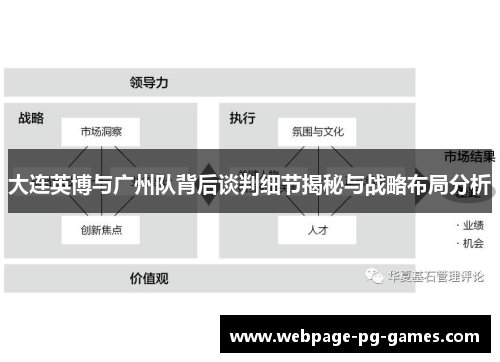 大连英博与广州队背后谈判细节揭秘与战略布局分析
