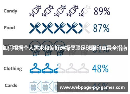如何根据个人需求和偏好选择曼联足球服印章最全指南