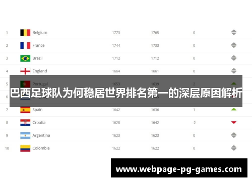 巴西足球队为何稳居世界排名第一的深层原因解析