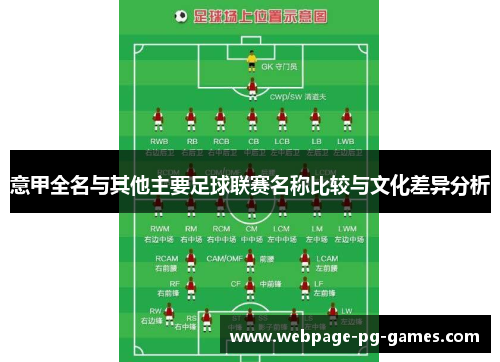 意甲全名与其他主要足球联赛名称比较与文化差异分析