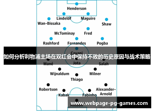 如何分析利物浦主场在双红会中保持不败的历史原因与战术策略