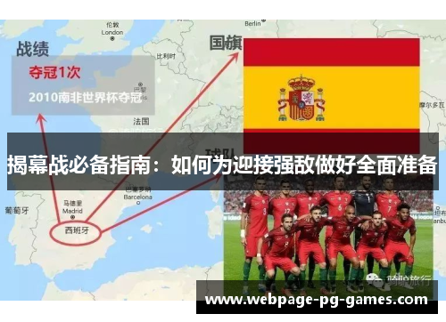 揭幕战必备指南：如何为迎接强敌做好全面准备