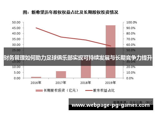 财务管理如何助力足球俱乐部实现可持续发展与长期竞争力提升