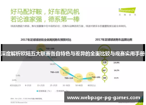 深度解析欧陆五大联赛各自特色与差异的全面比较与观赛实用手册 深度解析欧陆五大联赛各自特色与差异的全面比较与观赛实用手册