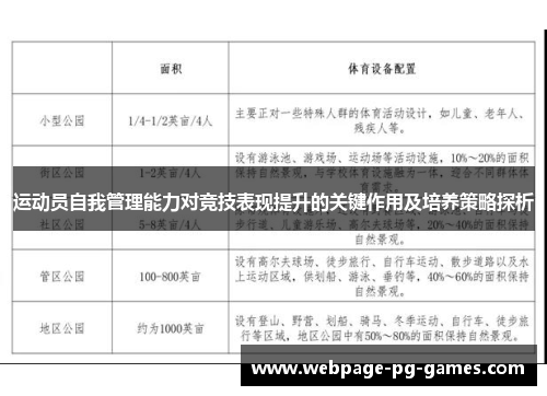运动员自我管理能力对竞技表现提升的关键作用及培养策略探析